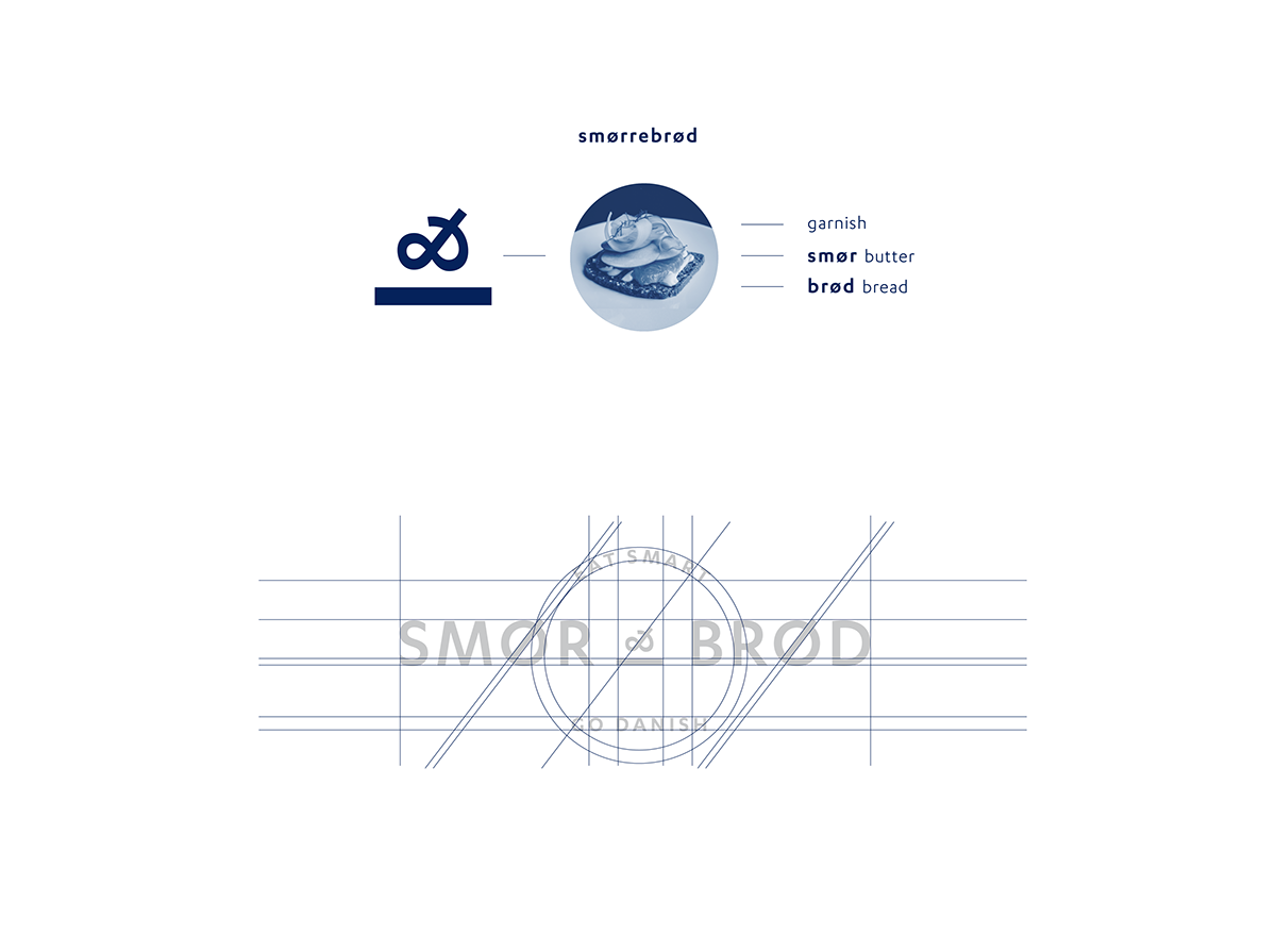 Sm&oslash;r丹麥烘焙標(biāo)志設(shè)計(jì)