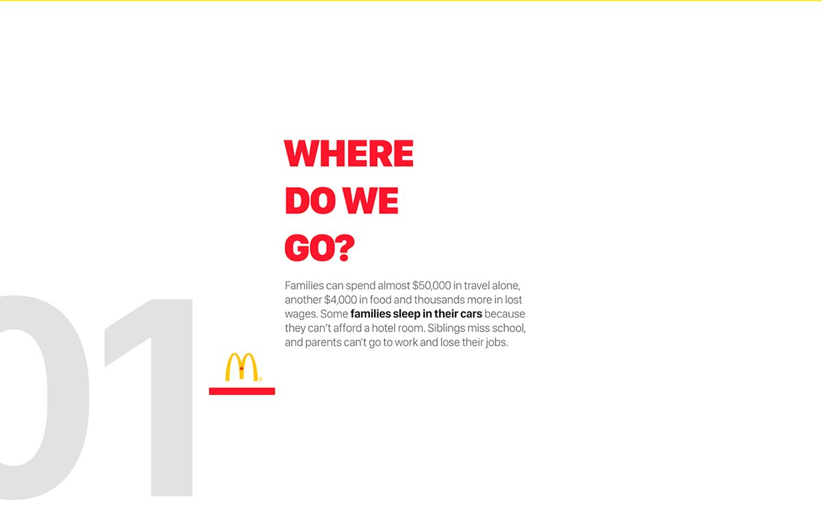  Mcdonald's 餐飲的傳播運(yùn)動(dòng)品牌設(shè)計(jì)