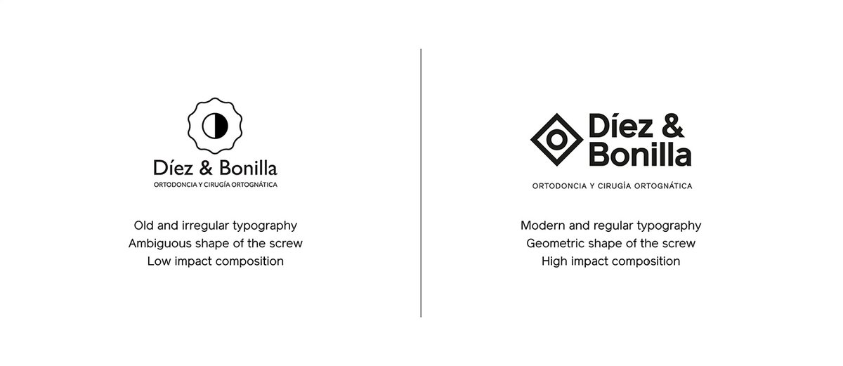 （醫(yī)療）D&iacute;ez＆Bonilla 牙科品牌設(shè)計(jì)和品牌視覺形象的重新定位，品牌設(shè)計(jì)，醫(yī)療品牌設(shè)計(jì)，品牌形象定位，品牌視覺設(shè)計(jì)，醫(yī)療品牌營銷，品牌設(shè)計(jì)公司，深圳品牌策劃，深圳品牌設(shè)計(jì)，左右格局