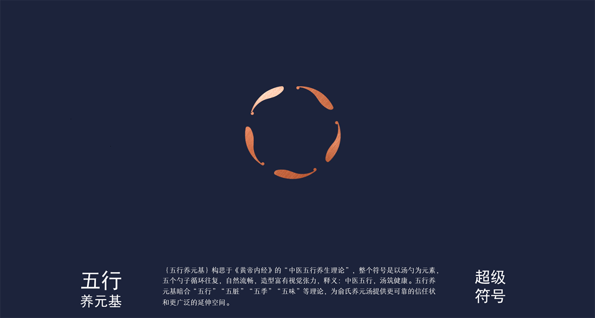 品類競爭典范-高端餐飲(養(yǎng)元湯) 品類競爭典范-高端餐飲(養(yǎng)元湯)